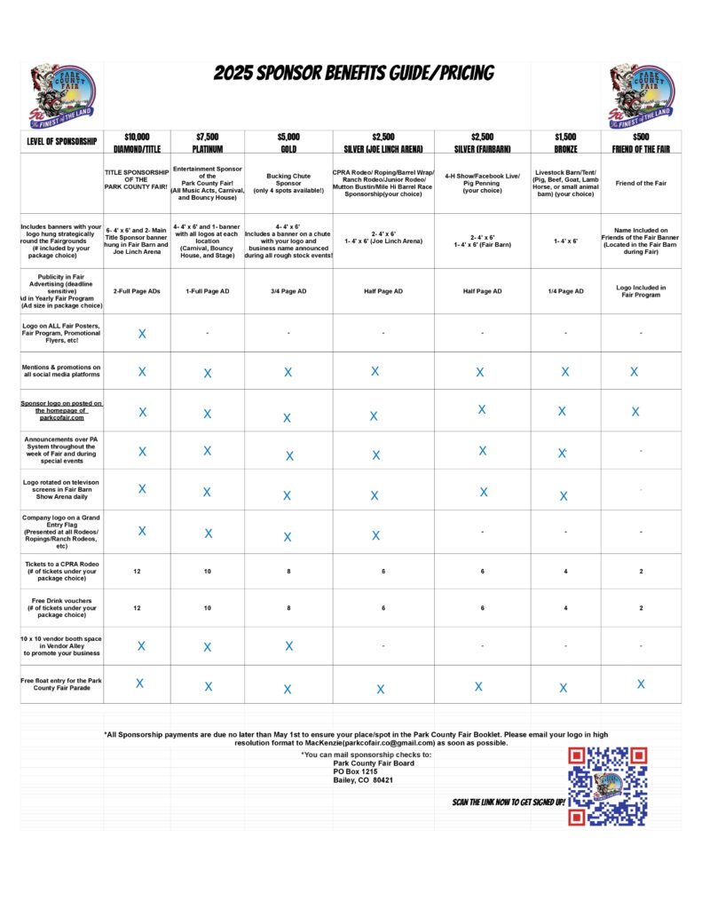 2025 Sponsorship tiers